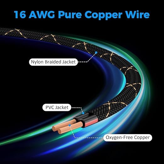 16/2 Speaker Wire 100 Feet, 16AWG Gauge Speaker Cable, Direct Burial, Durable Nylon Braided, in Wall, 2 Conductors, OFC Oxygen-Free Copper, for Car Audio Stereos, Home Theater, Surround Sound, Radio