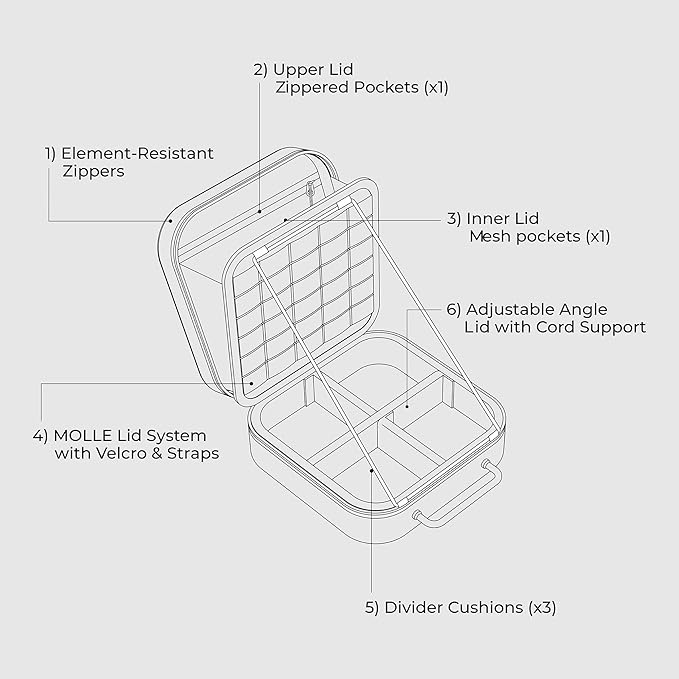ELECOM NESTOUT Gear Storage Case, Lightweight Hard Shell, Water-Resistant, Stackable Organizer with Padded Dividers, Impact Resistant, Fits Travel Outdoor Batteries Tech Accessories