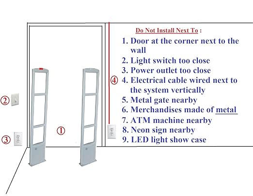 EASmartech Starter Kit - EAS RF Retail and Clothing Store Security Tower Antenna System 1000 Tags and Warning Stickers. Great for Shop Protection, Boutiqes, Store Security System Asset Protection