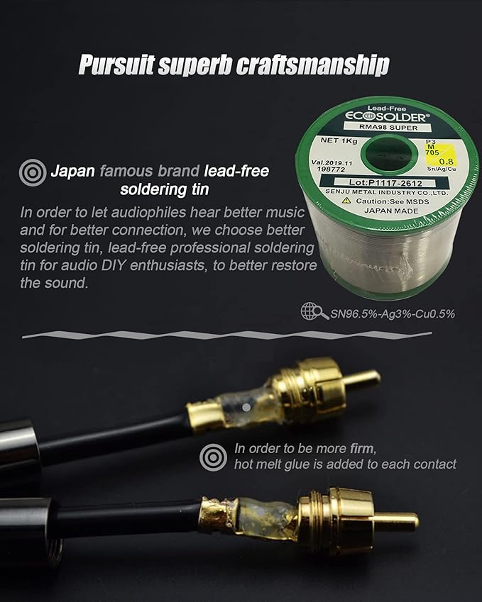 JORZOR RCA Cable, 2RCA Male to 2RCA Male Stereo Audio Cables 【Hi-Fi Sound】 Braided RCA Stereo Cable for Home Theater, HDTV, Amplifiers, Hi-Fi Systems, Car Audio, Speakers (1M(3.3FT))