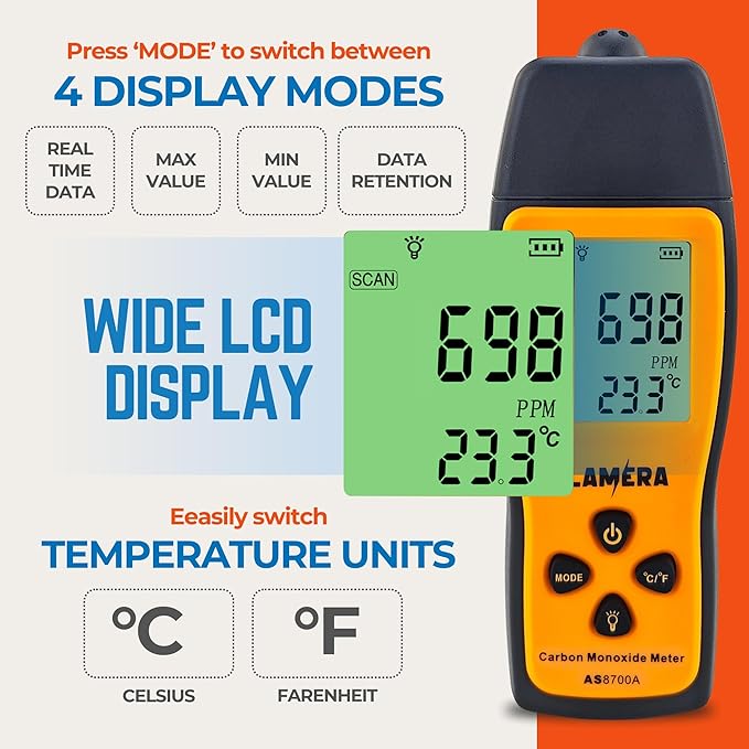 Carbon Monoxide Detector – UL 2034 Certified, Easy-to-Read LCD Display, Battery-Operated (3 AAA), 0–1000 PPM Detection Range, Designed for Durability – Ideal for Homes, RVs, Worksites & Professionals