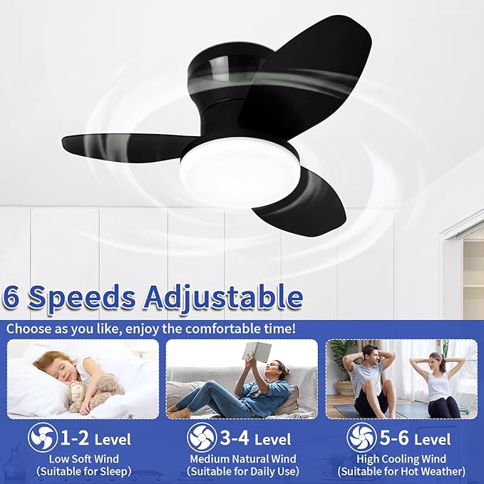 Glowall Small Ceiling Fan with Lights, 25" Flush Mount with Remote Control, Reversible Quiet DC Motor, Black, 3 Blades, 6 Speeds, Dimmable LED, Adjustable Color Temperature, Timer