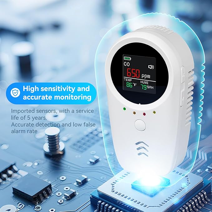3PCS 5-in-1 Rechargeable Carbon Monoxide & Natural Gas Detectors with Temperature/Humidity LCD Display & 2000mAh Lithium-ion Battery, Portable Plug in Co Detector for Home Travel RV Essentials
