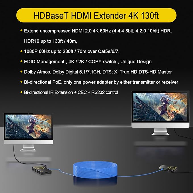 HDMI Extender Over Ethernet 4k 60HZ Uncompressed 18G/BPS Over Single Cat5/6 up to 40m(165ft), RS232+POE+IR+HDCP2.2, HDR CEC EDID Management.