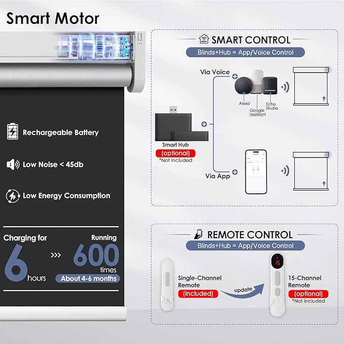 Motorized Roller Blinds with Remote Control & Solar Panel - 100% Blackout Smart Blinds, Automatic, Cordless, Electric Shades - Compatible with Alexa - Black, 34" W x 72" H