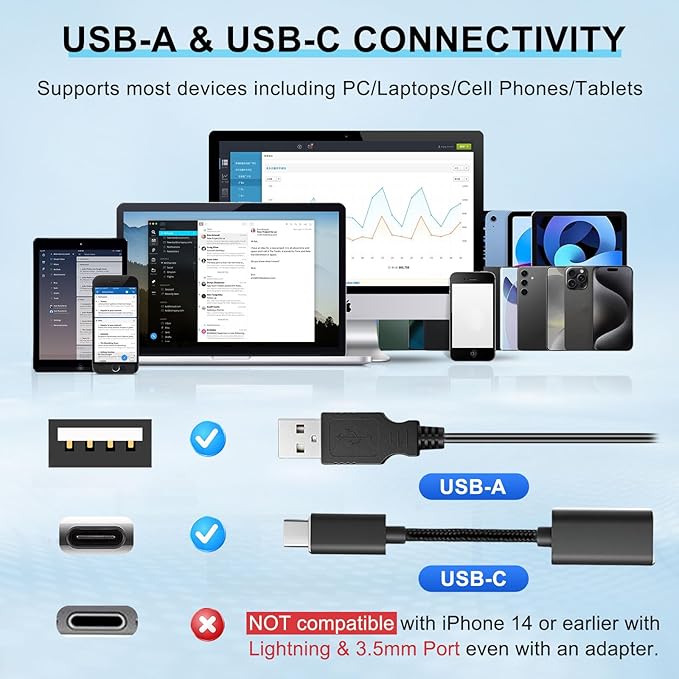 Callez Wired USB Headset, Computer Headset with Mic Noise Cancelling, USB-C Headset for PC Laptop Mac iPhone Samsung Teams Zoom Skype Home Office Work Call Center, in-line Controls Mic Mute