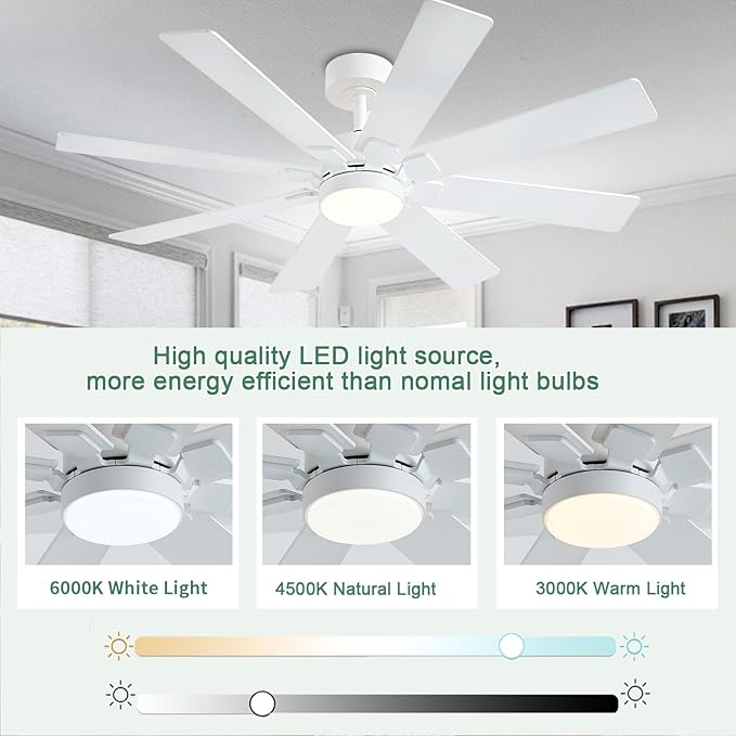 KNUN 48 Inch White Ceiling Fans with Lights and Remote/APP Control, Low Profile Ceiling Fan, 8 Blades，LED Dimmable, Reversible DC Motor, Noiseless Ceiling Fans for Bedroom Indoor/Outdoor Use