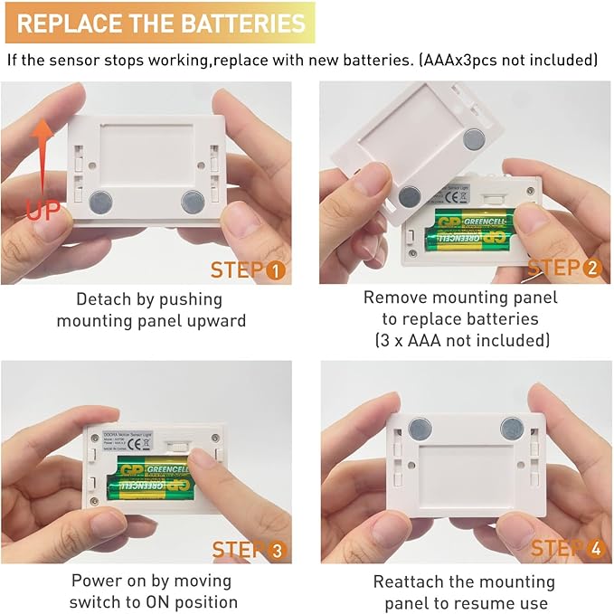 RADIXIUM White Motion Sensor Keyhole Light - Automatic on/Off Infrared LED, Suitable for Front Doors, corridors, Stairs in The Dark | 3-Way Installation（Magnetic Suction、Adhesive and Screw）