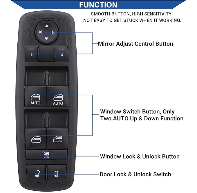Obaee Window Switch Power Control Button Front Left Driver Side Compatible with 2010-2011 Dodge Grand Caravan/Chrysler Town & Country, Replacement OEM 04602535AI, Double Autos 3+0 Pinss
