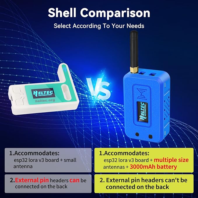 Meshnology Case for LoRa ESP32 V3 Module Board Device Set - Development Board Antenna 3000mAh Battery All-in Enclosure OLED Screen Protection Shell with Type C Interface (N35 Version, Blue)