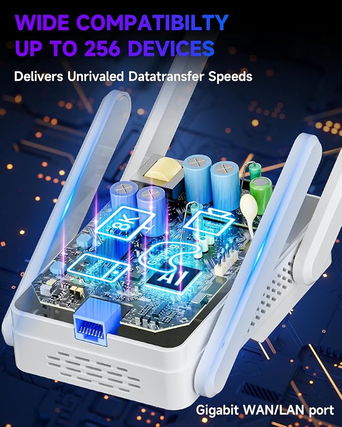 2026 WiFi 6 Extender Signal Booster, Longest Range up to 19980 sq.ft for Home, AX3000 Dual Band WiFi Repeater, Wireless Internet Extender with Gigabit Ethernet Port, 10X Faster Access Point, Onemesh