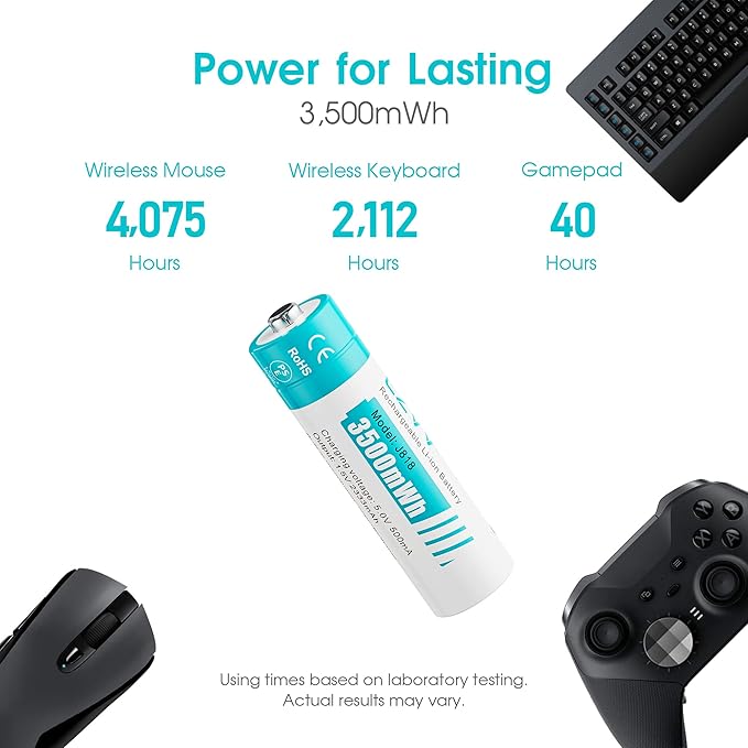 czvv Rechargeable AA 1.5V Lithium Batteries 8-Pack, Full-Recharged Long-Lasting 3500mWh High-Capacity 2300+mAh Dual A with Fast Charger Combo for High-Tech Devices, Blink Cameras, Cycle Times 1300x