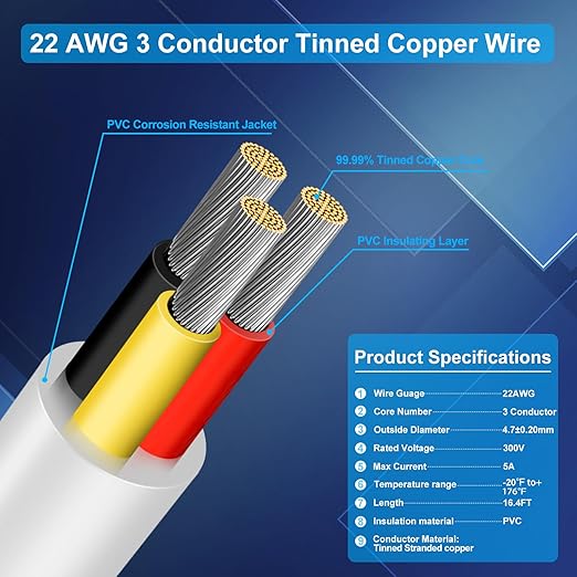 22 Gauge 3 Conductor Electrical Wire, 16.4 FT Low Voltage 22/3 Tinned Copper Stranded 3 Wire Cable, 22 AWG White Flexible Extension Power Cord for Automotive, LED Lamp, Outdoor Landscape Lighting Etc