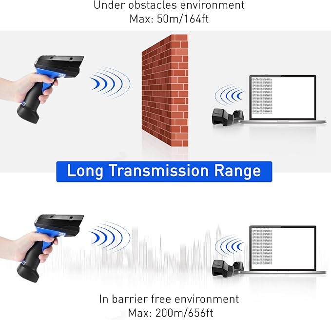 1D 2D Barcode Scanner Wireless, JRHC Portable Inventory Scanner & Data Collector Data Terminal PDT Inventory Device with Long Transmission Distance 2.4G Wireless Bar Code Reader with 2" LCD Screen