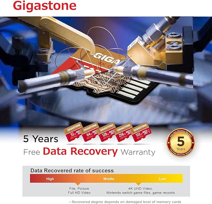 【5-Years Data Recovery】 GIGASTONE 512GB Micro SD Card, 4K Camera Pro, A2 V30 for Smartphone, Gopro, Action Cams, 4K UHD Video Recording, R/W up to 150/120 MB/s, UHS-I U3 C10 Class 10 with Adapter