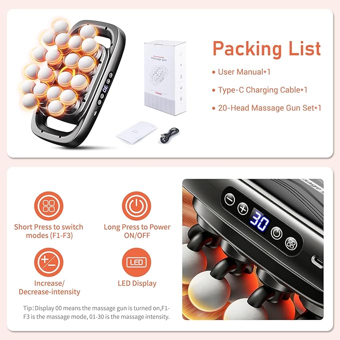 20 Head Massage Gun, Deep Tissue Percussion Back Massager with 3 Modes & 30 Intensities, Quiet Muscle Massage Pain Relief, Portable Percussion Massage Gun for Back, Neck, Shoulders, Legs, Waist, Body