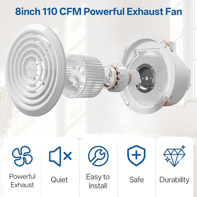 Hawkrown 8 Inch Round Bathroom Exhaust Fan，110 CFM 1 Sone Powerful and Quiet Bathroom Ventilation, Replacement for Mobile Home，Through Wall Vent Fan, Easy Install