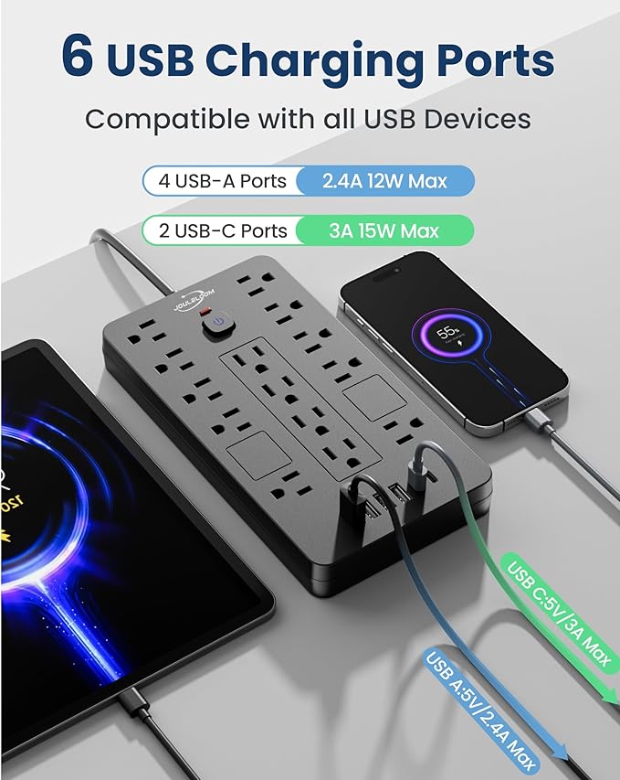 JouleLoom Surge Protector Power Strip-14 Outlets and 6 USB Ports, 6 Feet Flat Plug Extension Cord, 1850 Joules, Black, ETL Listed for Home, Office, Dorm Room