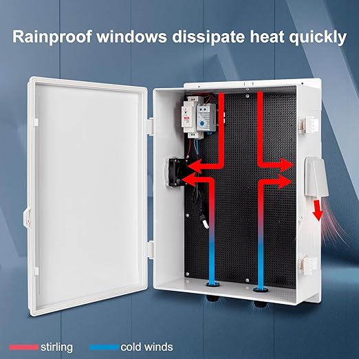 Namunanee Outdoor Electrical Box with Thermostat and Fan, ABS Water Resistant Enclosure with Internal Mounting Panel & Hinged Cover, 18.1" H* 12.6" L* 6.3" W, Plug & Play.