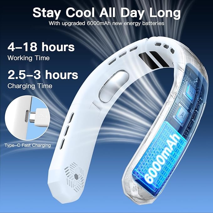 WXX Portable Neck Fan, Neck Fan Rechargeable, 360° Cooling Personal Fan, 3 Speeds Foldable Quiet Wearable Fan for Travel Outdoor Indoor, Birthday Gifts for Men Women-White&Black