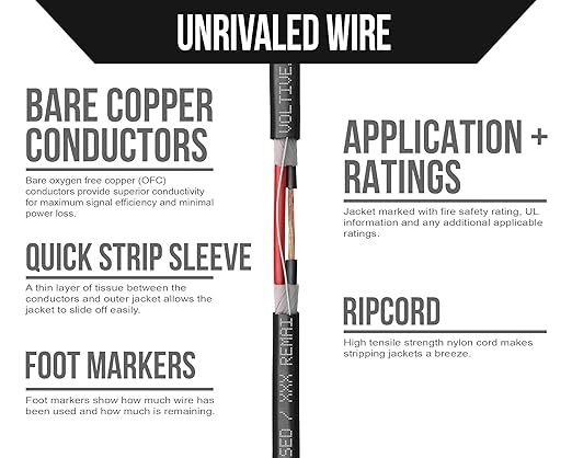 Voltive 16/2 Speaker Wire, in-Wall CL3 & Direct Burial, Black, 250ft - 16AWG, 2 Conductors, Stranded Oxygen-Free Copper, UL Listed - V-1210-3