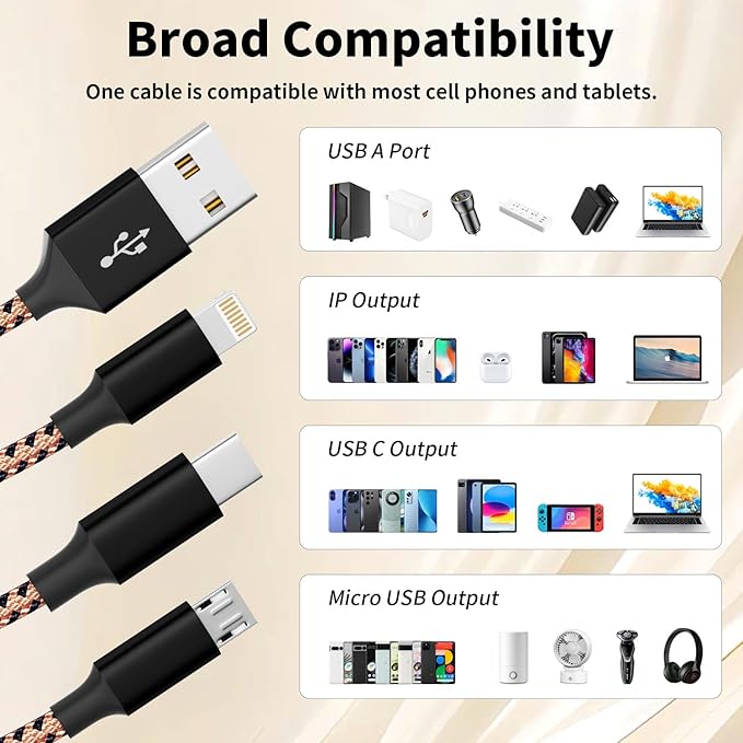 Multi Charging Cable,(3Pack 4FT), Multi Charging Cord 3 in 1 Charging Cable Nylon Braided Universal Charger Phone Charger Cord with Type-C,Micro USB,IP Port for iPhone16/15 Series/Phone&Pad