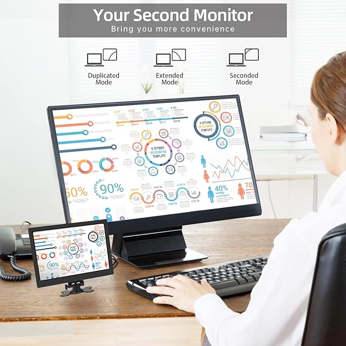 HMTECH 10.1 Inch HDMI Monitor 1280X800 Portable HD VGA Monitor LCD IPS Screen w/Dual-Speaker for Raspberry pi/PC/Laptop/TV/Camera/Gaming