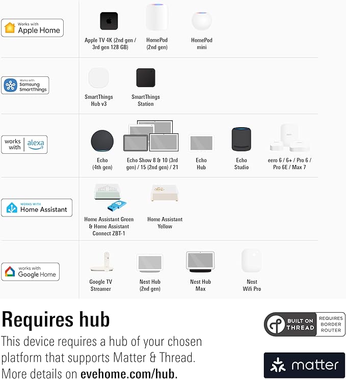 Eve Motion (Matter) - Smart Motion Sensor with Light Sensor, IPX3 Water Resistance, Automatic Activation of Lights and Devices, Thread