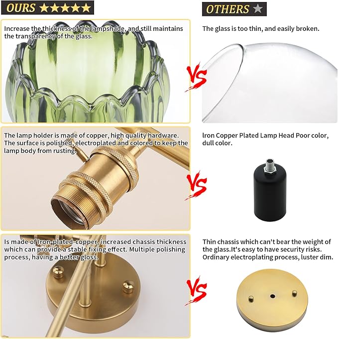 Shenmoyl Bathroom Light Fixtures, 3-Light Brass Vanity Wall Light Over Mirror with Green Tulip Glass Shade for Bedroom Living Room (Bulb Not Included)