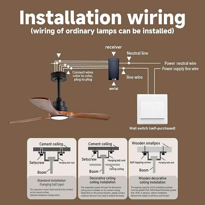 Gaizw Ceiling Fans with Lights, 60 Inch Ceiling Fan with Remote Control, 3 Blades Walnut Fan Reversible Quiet DC Motor 6 Speeds Timing Indoor Outdoor Farmhouse Ceiling Fans for Bedroom Living Room