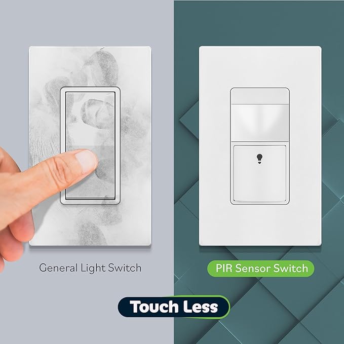 TOPGREENER Motion Sensor Switch, PIR Sensor with Ambient Light Level, 𝐍𝐨 𝐍𝐞𝐮𝐭𝐫𝐚𝐥 𝐑𝐞𝐪𝐮𝐢𝐫𝐞𝐝, Ground Wire Required, Occupancy & Vacancy Modes, Single Pole, TDOS5-JM-W-2PCS, White