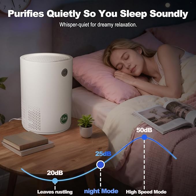 Arint Air Purifiers for Bedroom,H13 True HEPA Air Purifier with 5-Layer Filtration for Pollen/Smoke/Dust/Pet Dander/Odor/Hair,Portable Small Air Purifiers for Home/Office/Living Room(KJ80A White)