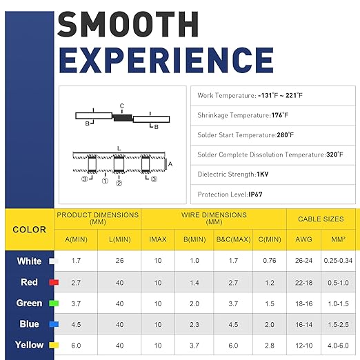 haisstronica 350PCS Solder Seal Wire Connectors,26-10 Gauge Marine Grade Heat Shrink Wire Connectors,Waterproof Butt Connectors,Butt Splice Eletrical Wire Connectors Kit(5Colors/5Sizes)