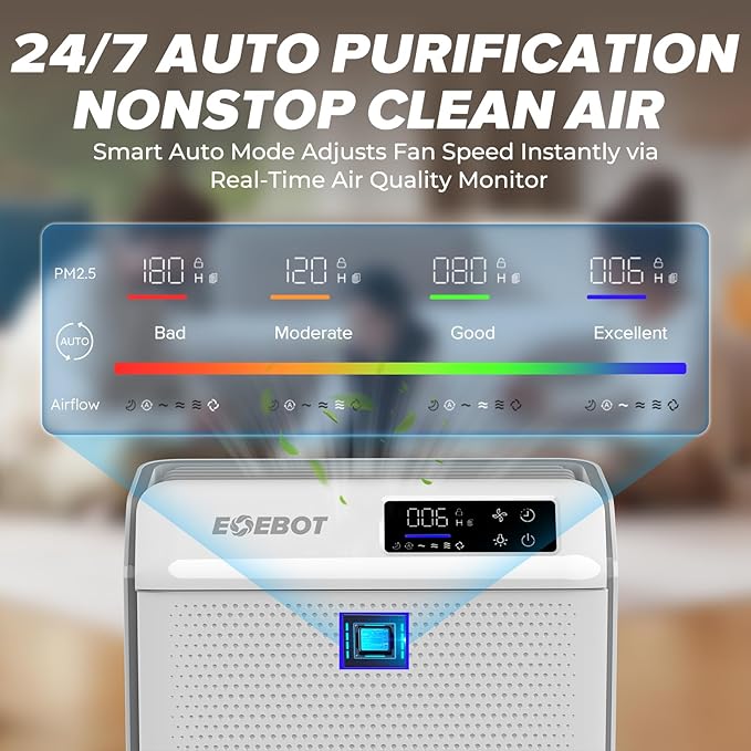 Air Purifiers for Home Bedroom Large Room Up to 2,330 Ft², Air Purifier with Washable Pre-Filter, HEPA Air Filter, Sleep Mode, Air Quality Monitor, Upgraded Air Cleaner for Pet Hair Dust, Matte White