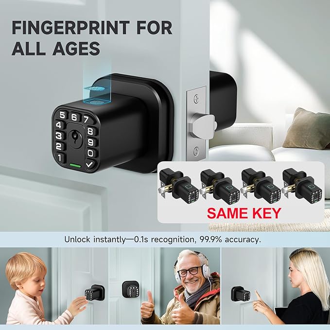 Richelock Fingerprint Door knob, Smart Biometric Door Lock with Keypad, Keyless Entry Code Door Knob, Waterproof & Weatherproof, Auto Lock,Voice Navigation, for Bedroom, Gate,Office