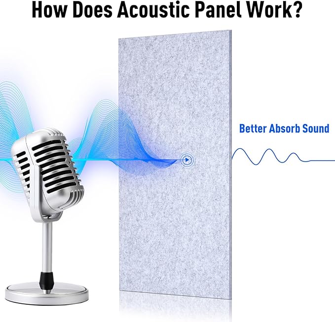 12 Pack Large Acoustic Panels, 47 x 24 x 0.4 Inch Self-adhesive Sound Absorbing Panel for Studio Home Office(Gray)