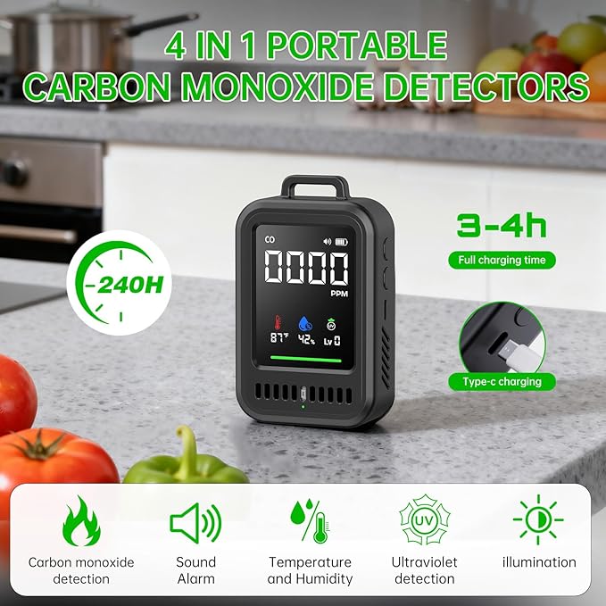 Portable Carbon Monoxide Detector for Travel, 4-in-1 CO Detector with Audible & Visual Alerts, Magnetic Lanyard, LED Light, 220H Standby, CO Monitor/Temp/Humidity/UV Sensor for Camping, Home, RV, Car