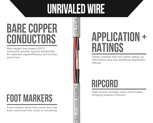 Voltive 12/2 Speaker Wire, Riser CL3R, White, 500ft - 12AWG, 2 Conductors, Stranded Oxygen-Free Copper, UL Listed - V-1267-2