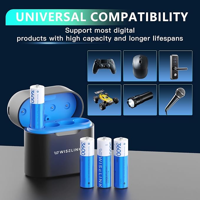 8-Pack Rechargeable AA Batteries Lithium with Charger, 1.5V 3600mWh High Capacity Double A Battery, Smart Charger for AA Lithium & NiMH, Long Lasting Li-ion AA Batteries, Recharge up to 2500+ Cycles