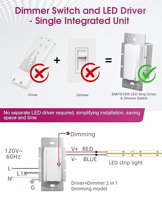 Dimmer Light Switch & 12V 60W Dimmable LED Driver 2 in 1, UL Listed Single-Pole or 3-Way Slide Dimmer Switches for Led Strip Lights,120VAC to 12VDC Power Supply for Low Voltage Project, Glossy White