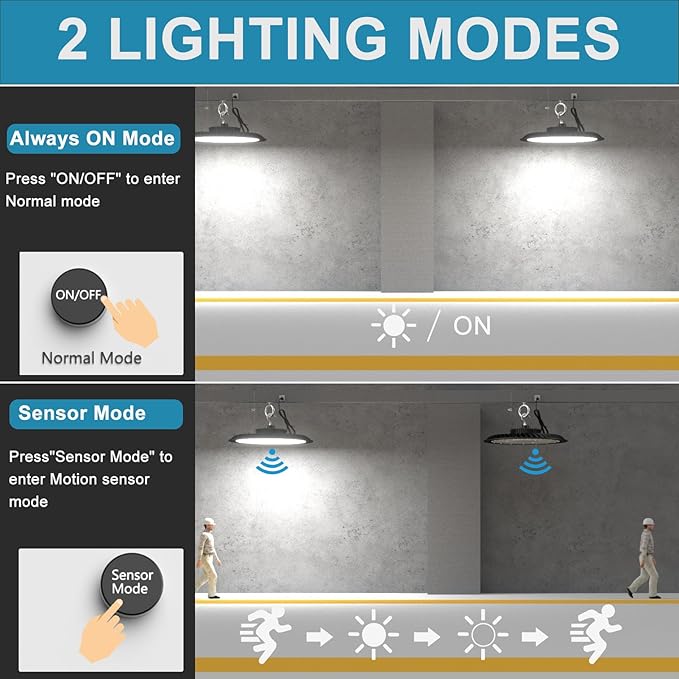 Lightdot 350W LED High Bay Light 52500lm High Bay LED Shop Lights with Smart Control (Supports Normal Mode & Motion Mode) ETL-Listed Plug and Play for 20-40FT Height Warehouse-6Yrs Warranty-4Pack