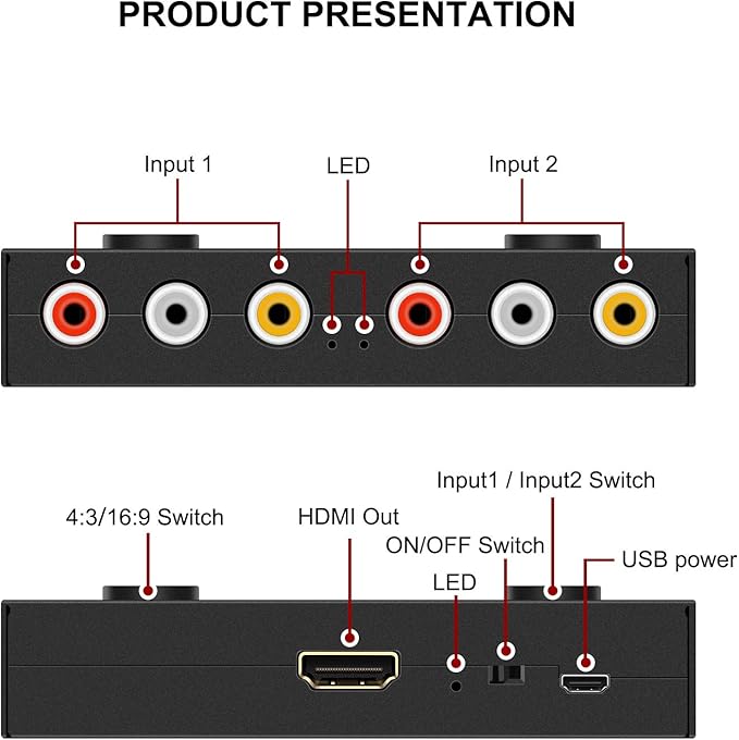 ZUZONG 2 RCA to HDMI, 1080P 2 Way RCA Composite CVBS AV Switch to HDMI Video Audio Converter Adapter Supporting 4:3/16:9, for PC Laptop Xbox PS2 PS3 N64 NGC SNES WII VHS VCR Camera DVD