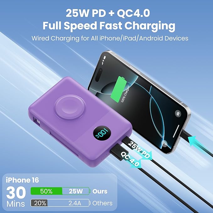 6 in 1 Magnetic Portable Charger for iPhone with Built-in Cables, 10800mAh 25W PD Fast Charging Power Bank, 6 Outputs Travel Essential Battery Pack for iPhone 17/16/15/14/13/12,Apple Watch (Purple)