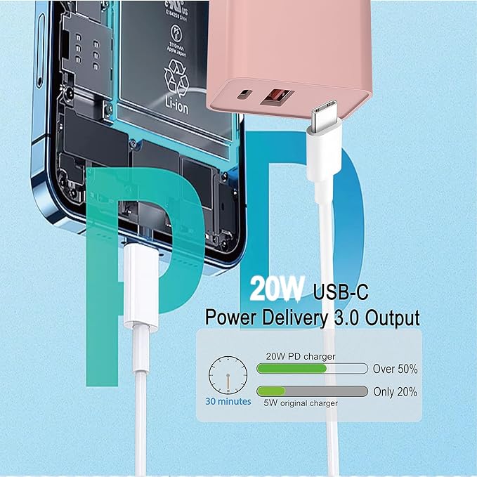 USB C Charger Block 2Pack, 20W Type C Power Adapter for Apple Watch Series 9 Fast Charging Block, PD Dual Port USB C Brick Wall Plug Compatible for iPhone 15/15 Pro Max/14/13, Pink