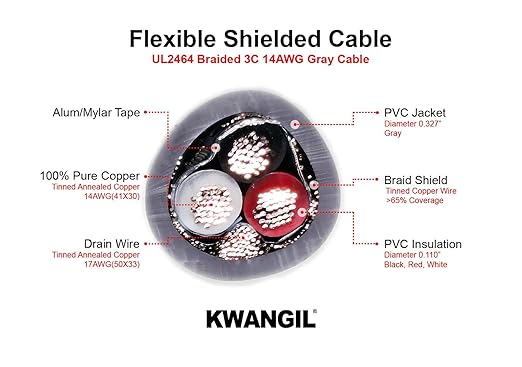 KWANGIL 3C 14AWG AMESB Shielded Cable Wire (UL2464) - Flexible Str TC, PVC Ins, OS+Drain+TC BRD, PVC JKT for CNC Machine, Stepper Motor, VFD Spindle (Gray 100FT)