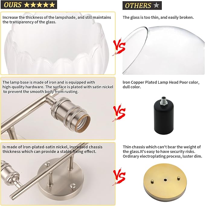 Shenmoyl Bathroom Light Fixtures, 2-Light Vanity Wall Light Over Mirror with White Tulip Glass Shade for Bedroom Living Room (Bulb Not Included), Satin Nickel