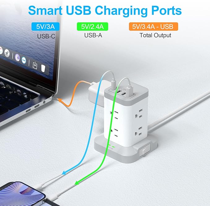 BEVA Surge Protector Tower with 8 AC & 4 USB(USB-C) Ports, 6.5 FT Extension Cord - Charging Station for Office & Dorm Room