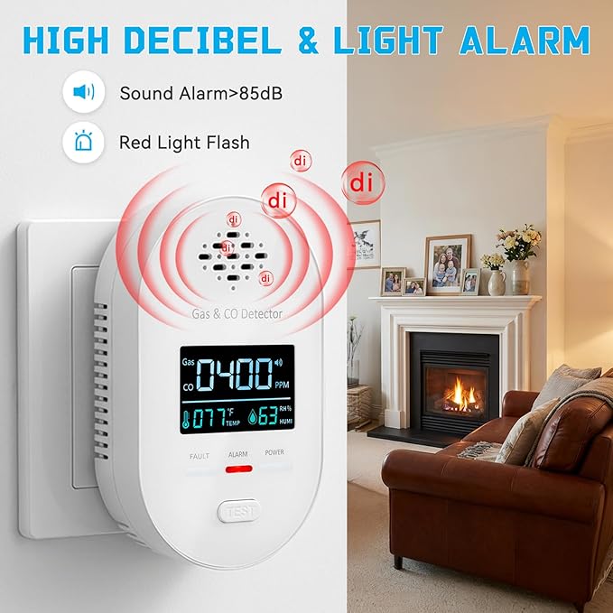 Carbon Monoxide Detectors, Plug in Natural Gas Leak Detector, 4-in-1 Carbon Monoxide Alarm with CO Gas Temp Humidity Sensor, Clear LCD Display Sound & Light Warning for Home, RV, Apartment, Hotel
