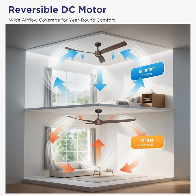 ocioc Ceiling Fans with Lights and Remote, 52 Inch Modern Ceiling Fan with Quiet Reversible DC Motor,Dimmable LED,6 Speeds,Timer, Ceiling Fan for Bedroom,Dining Room(Dark Walnut Finish)