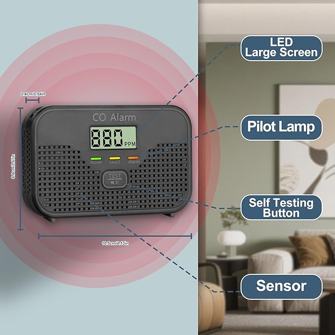 Carbon Monoxide Detector Powered by AA Battery (not Included),CO Monitoring Alarm with LCD Display Screen, Used for Home Basement Kitchen, Hotel Garage, Bedroom, Living Room Voice Alarm 4 Pack